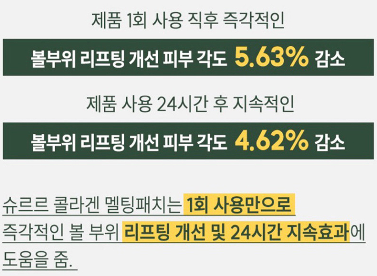 콜라겐 리프팅 패치 추천