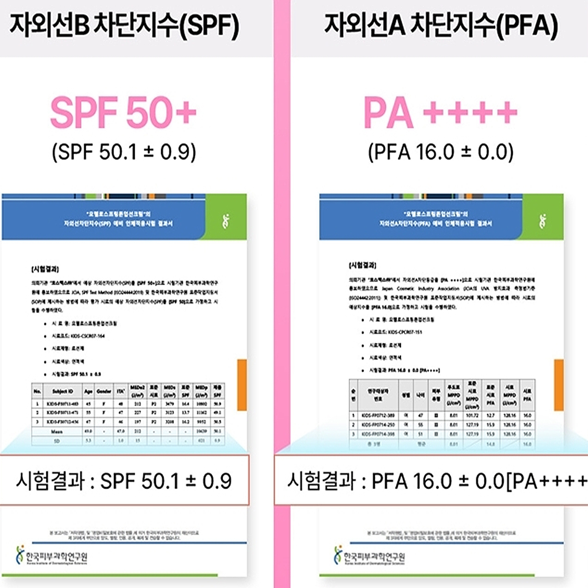 톤업 선크림 추천